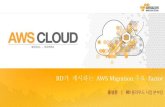 비디가 제시하는 AWS Migration 주요 factor - BD 홍성준 이사:: AWS Cloud Track 1 Intro