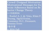 Crowd-Designed Motivation: Motivation Messages for Exercise Adherence Based on Behavior Change Theory