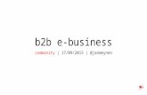 Voorbeelden, het waarom en het hoe van B2B e-business