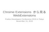 Chrome Extensionsから見るWebExtensions