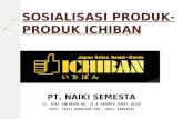 Naiki Semesta Product Introduction