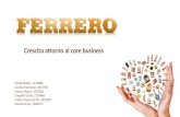 Ferrero - Corporate Strategy group assignment