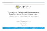 Virtualizing Relational Databases as Graphs: a multi-model approach