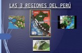 Regiones del perú jovi