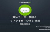 Chartboost session cedec2015 ( チャートブースト　古畑 )