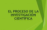 Resumen - Proceso investigacion-cientifica