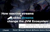 [Japanese] How Reactive Streams and Akka Streams change the JVM Ecosystem @ Reactive Shinjuku