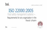 PPT ISO22000 Requirement