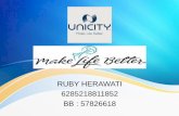 Ruby unicity presentasi