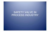 Safety valve in process industry1
