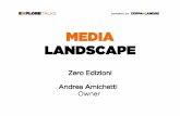 Zero Edizioni e la strategia di branded content