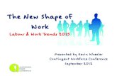 Labour And Work Trends - Predictions for  2015