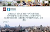 Данные о школе в информационно-аналитической системе мониторинга комплексного развития города москвы