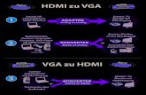 VGA zu HDMI Adapter & Konverter
