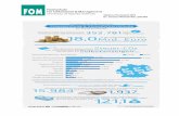 FOM Steuerrecht: Infografik Steuerprüfung und Steuerhinterziehung