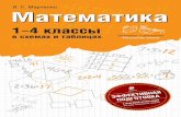 Марченко И.С. Математика. 1-4 классы: в схемах и таблицах PDF