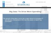 Big data ‘to drive more spending’