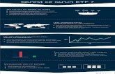 Infographie ETF