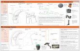 Sewage and Downpipe System