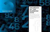 AdRoll Report: Facebook by the Numbers