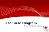 Bab II Use Case Diagram