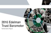 Edelman TRUST BAROMETER 2016 - Nederland