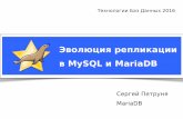 Эволюция репликации в MySQL и MariaDB