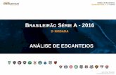 Análise de Escanteios Brasileirão 2016 - Série A - 2ª Rodada