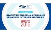 Statistik pengguna dan perilaku pengguna internet indonesia 2016