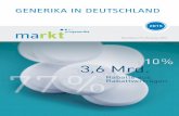 Generika in Deutschland - Marktdaten 2015
