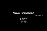Move semantics