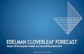 Edelman Cloverleaf™ Forecast