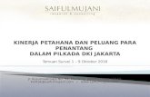 Survei SMRC tentang Kinerja Petahana dan Peluang Para Penantang pada Pilkada Jakarta