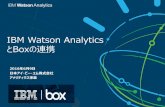 IBM Watson AnalyticsとBoxの連携