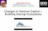 Building Startup Ecosystems (Denver, Sept 2014)