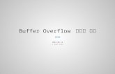Buffer Overflow 공격의 이해 송치현 2015.02.15 제 11회 해킹캠프.