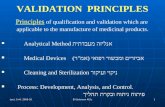 Lect. 5+6. 2009-10 Eli Solomon M.Sc 1 VALIDATION PRINCIPLES Principles of qualification and validation which are applicable to the manufacture of medicinal.