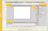 Unit 7 – Desktop Publishing Animation Animation Skills Lesson – Overview of Adobe Flash  Canvas TimeLine Tools Properties.