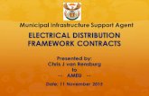 ELECTRICAL DISTRIBUTION FRAMEWORK CONTRACTS Presented by: Chris J van Rensburg to -- AMEU -- Date: 11 November 2015 Municipal Infrastructure Support Agent.