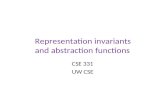 Representation invariants and abstraction functions CSE 331 UW CSE.