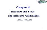 1 Chapter 4 Chapter 4 Resources and Trade: Resources and Trade: The Heckscher-Ohlin Model The Heckscher-Ohlin Model （赫克歇尔 - 俄林模型） （赫克歇尔 - 俄林模型）