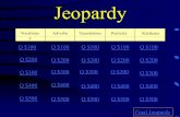Jeopardy KatakanaAdverbsParticles Q $100 Q $200 Q $300 Q $400 Q $500 Q $100 Q $200 Q $300 Q $400 Q $500 Final Jeopardy Vocabular y Translations.