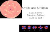 Basic Bohr to Quantum Orbitals KLM to spdf