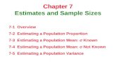 Chapter 7 Estimates and Sample Sizes 7-1 Overview 7-2 Estimating a Population Proportion 7-3 Estimating a Population Mean: σ Known 7-4 Estimating a Population.