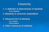 Elasticity 1. A definition & determinants of elasticity Price elasticityPrice elasticity 2. Elasticity & consumer expenditure 3. Measurement of elasticity.