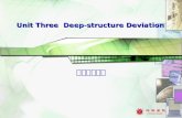 1 Unit Three Deep-structure Deviation 深层结构变异. Deep-structure Deviation  Deep-structure deviation refers to semantic （ connected with the meaning of words.