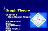 Graph Theory Chapter 8 Hamiltonian Graphs 大葉大學 (Da-Yeh Univ.) 資訊工程系 (Dept. CSIE) 黃鈴玲 (Lingling Huang)