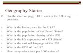 Geography Starter  Use the chart on page 110 to answer the following questions: 1. What is the literacy rate for the USA? 2. What is the population of.