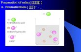 Preparation of salts.( 鹽的製法 ) A. Neutralization ( 中和 )