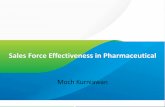 Sales force effectiveness in pharmaceutical
